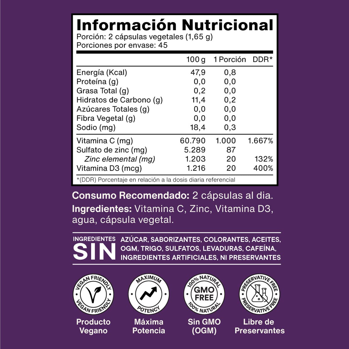 Vitaminas-inmunidad
