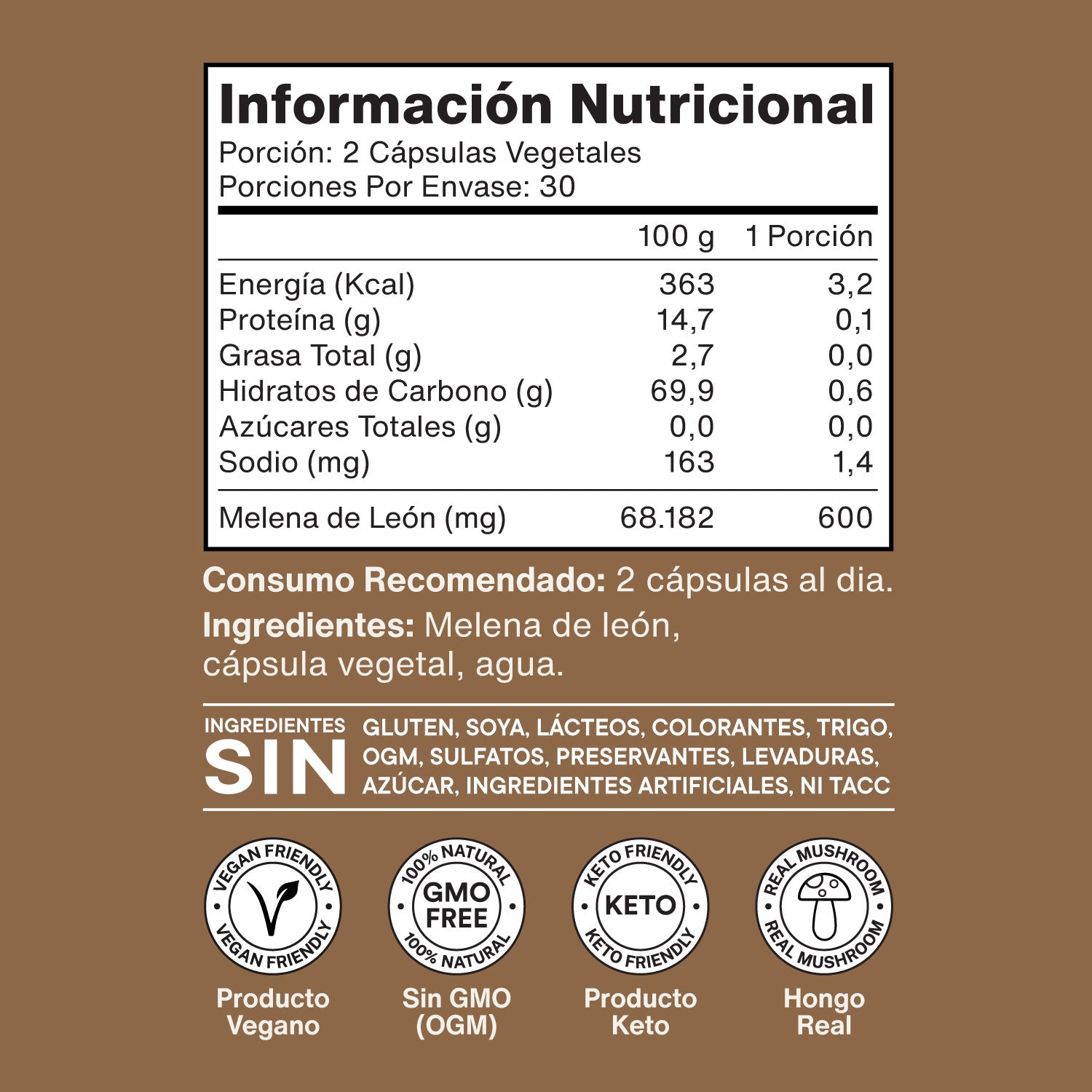 informacion nutricional melena de leon