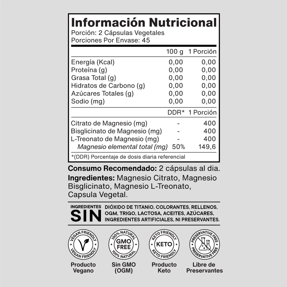 Información nutricional detallada del Triple Magnesio Complex de NutraCore.