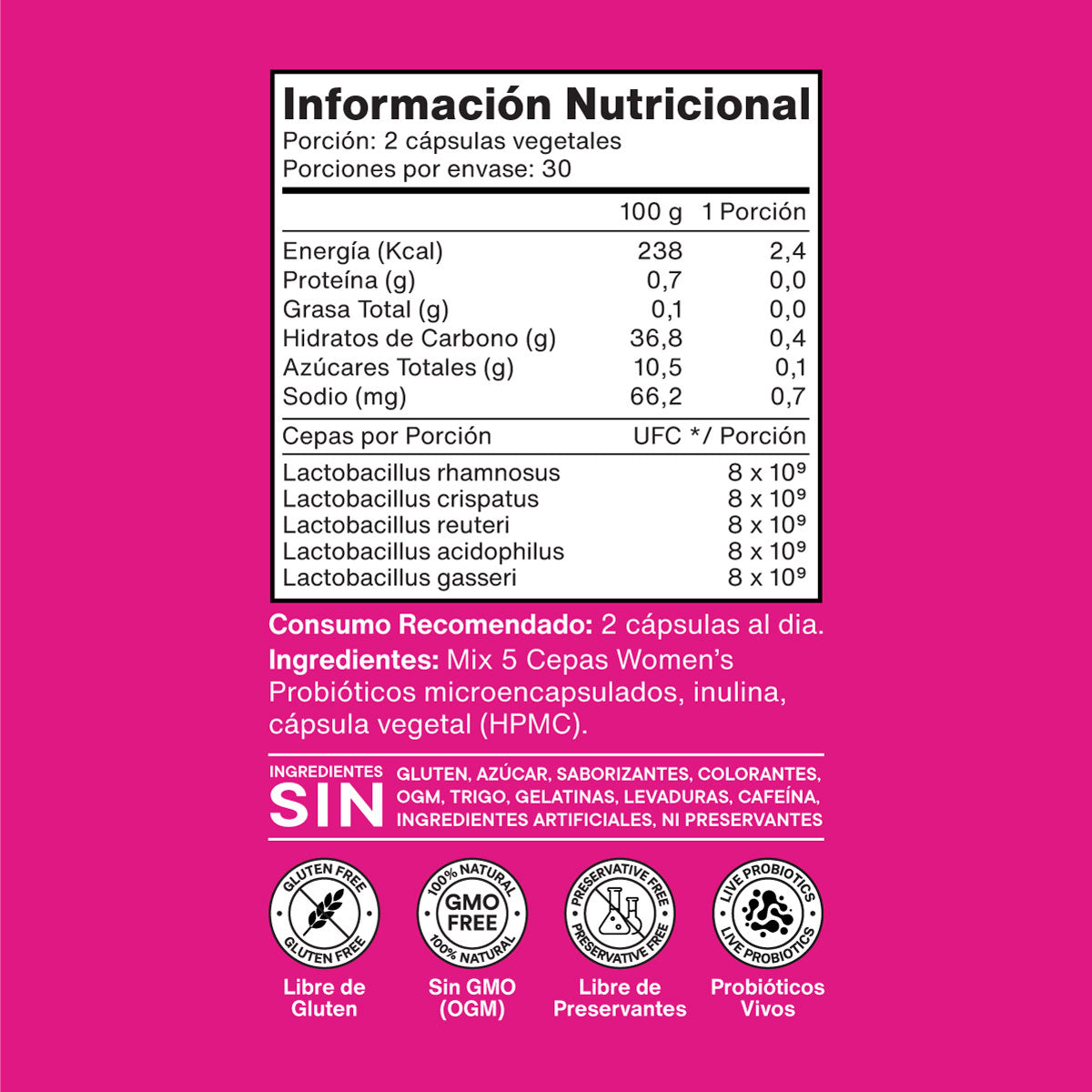 Probioticos-para-mujeres