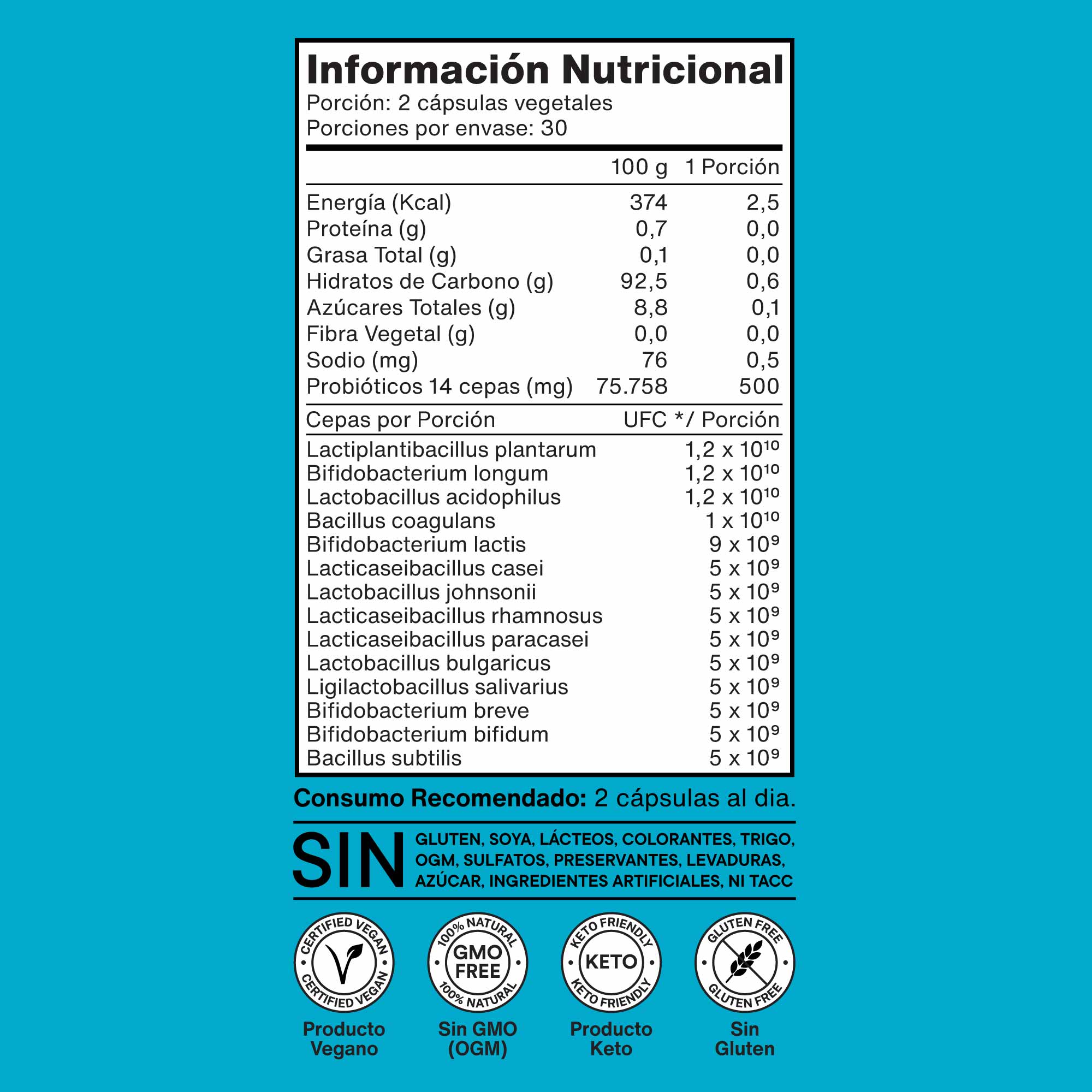 Probioticos naturales