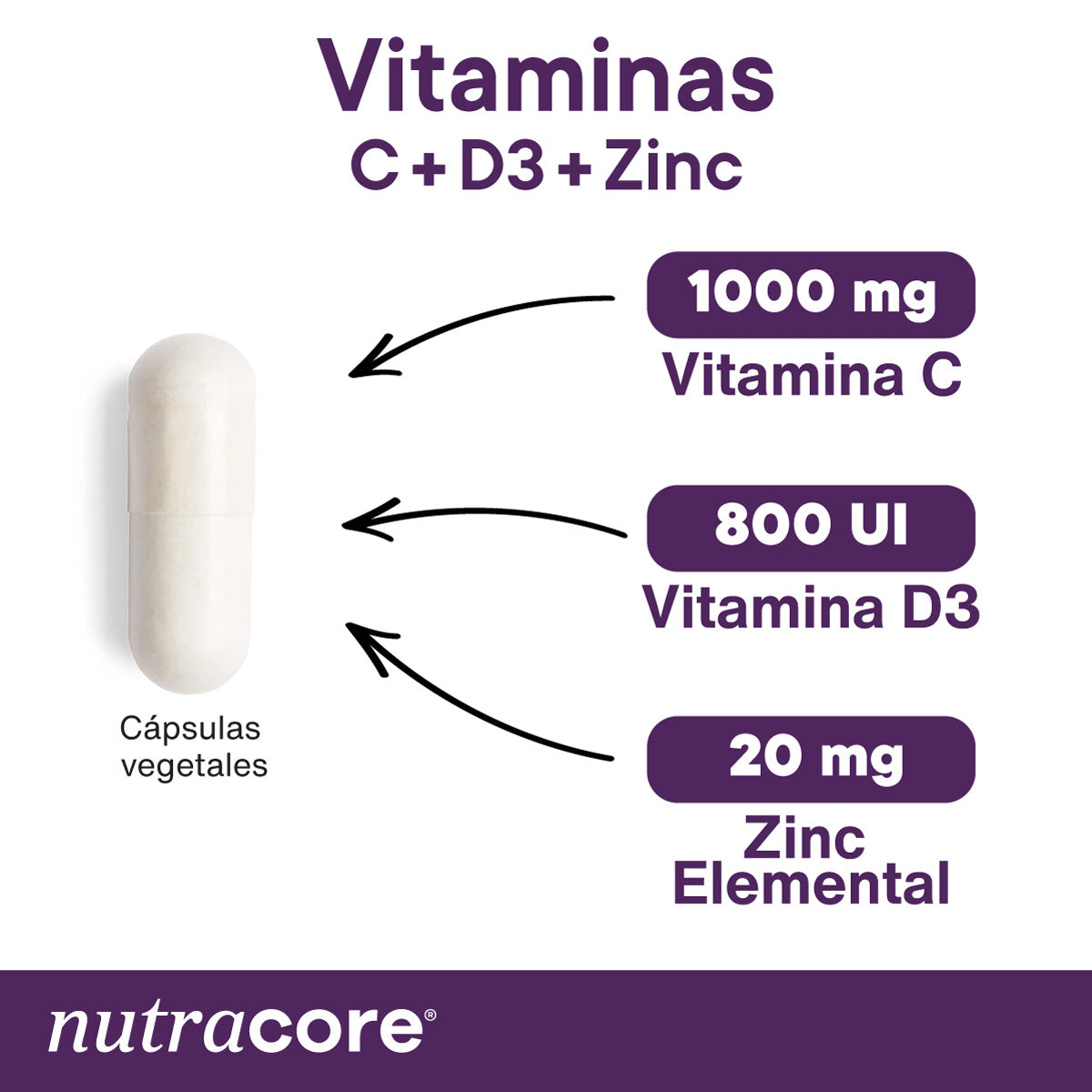 Vitamina-C-D-Zinc