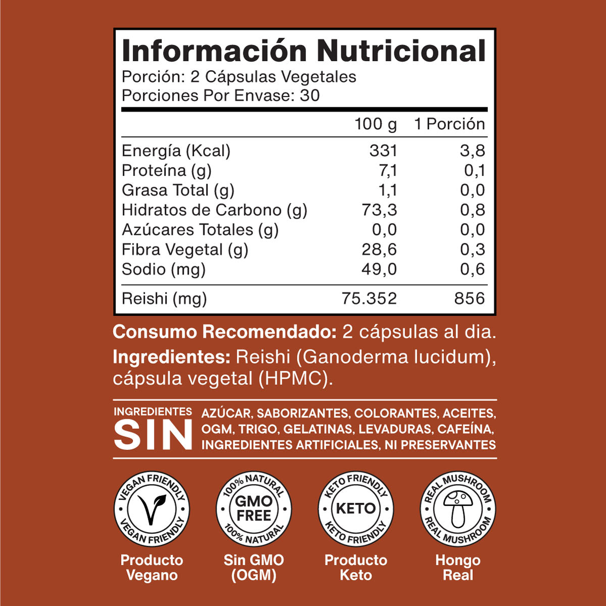 reishi-propiedades​