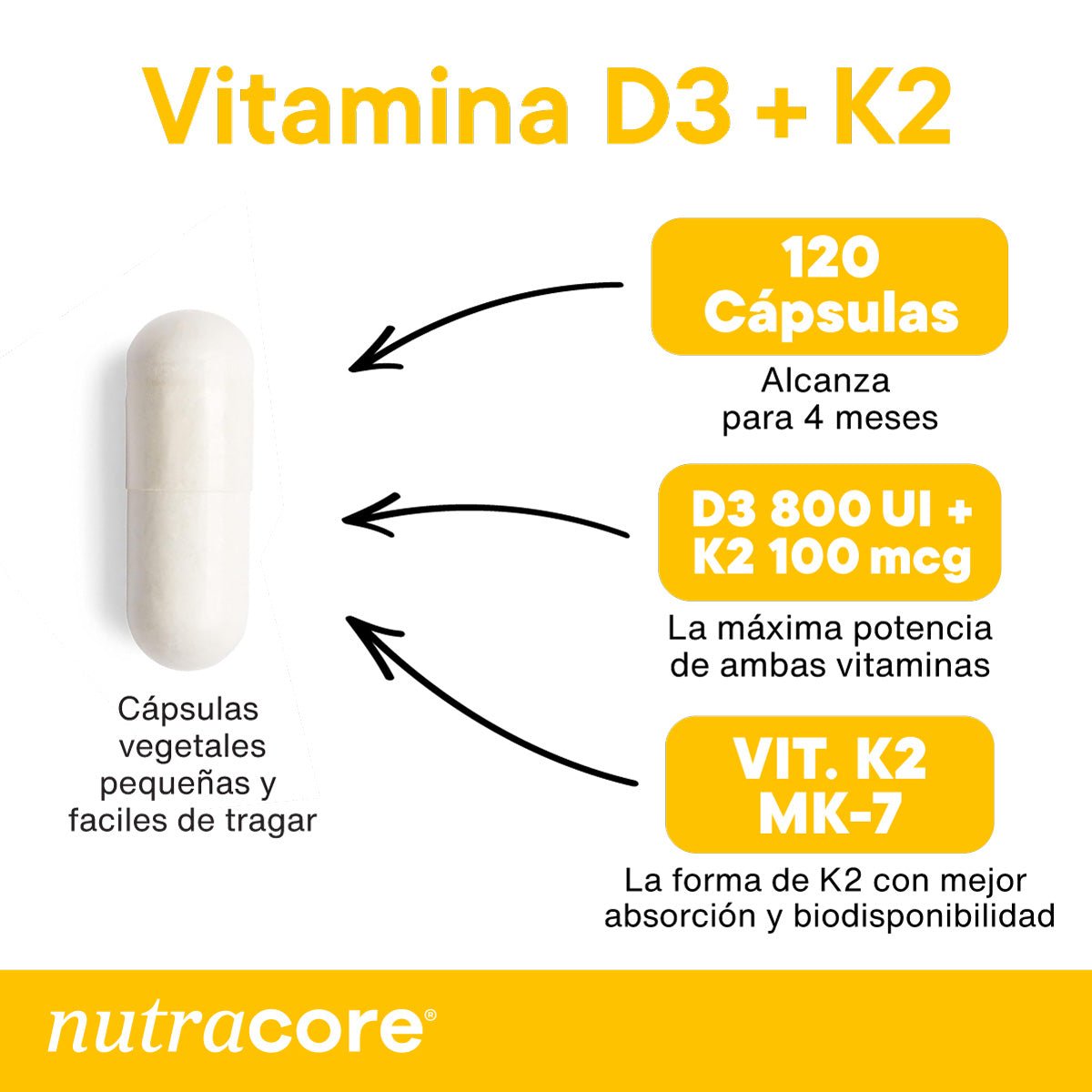 vitamina d3 k2 beneficios